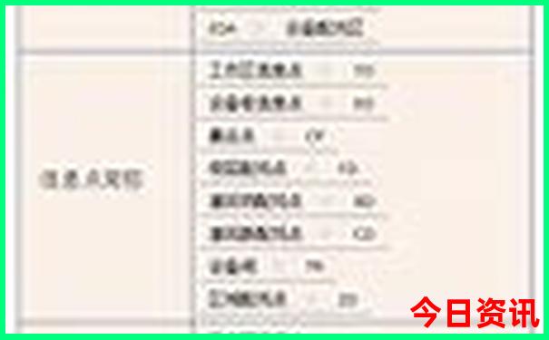 成都夏天适合旅游吗
